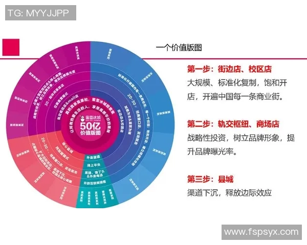 河北足球明星代言价格揭秘及影响因素分析助力品牌营销策略优化