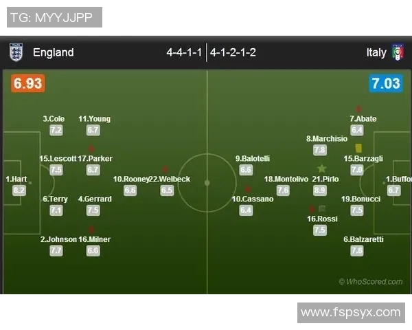 深圳足球队在世界杯预选赛中的速度表现分析与战术探讨