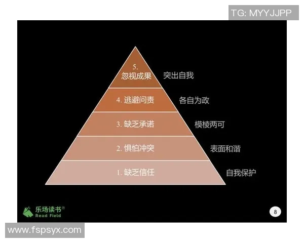广州街舞队心理素质探析：舞动自信与团队协作的力量